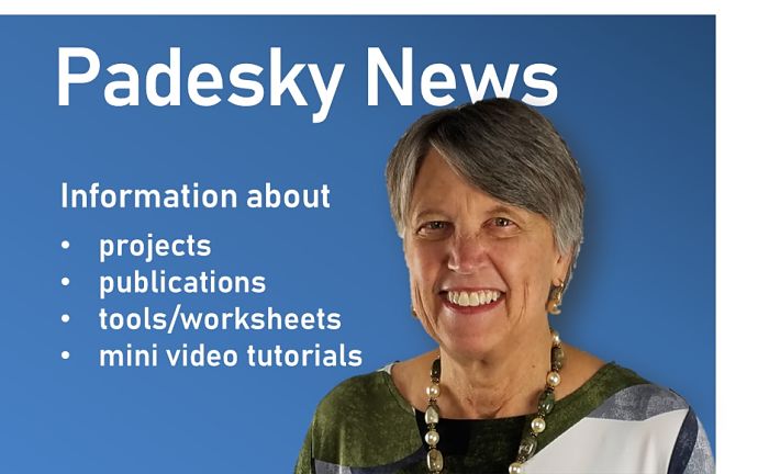 padesky news with information about projects, publications, tools, worksheets, and clinical tip video tutorials